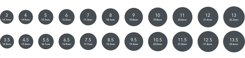 RingSizes ring size chart